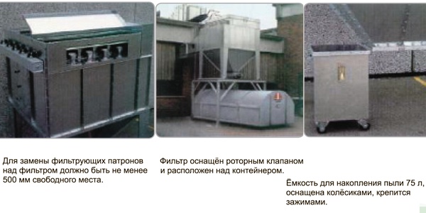 Патронный фильтр FT III описание